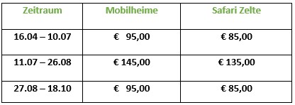 Listino TED 2026 GLAMPING Camping Trasimeno